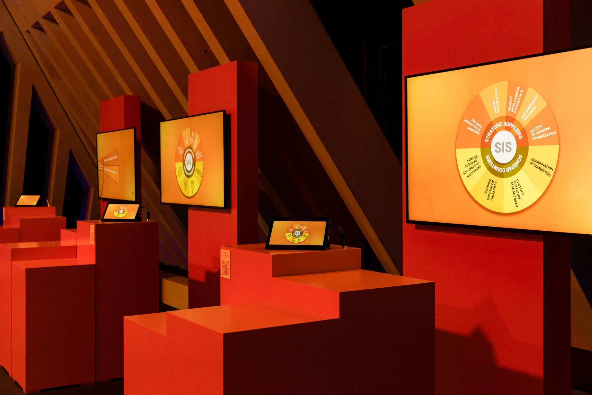 Scénographie immersive à quatre écrans pour Sonepar